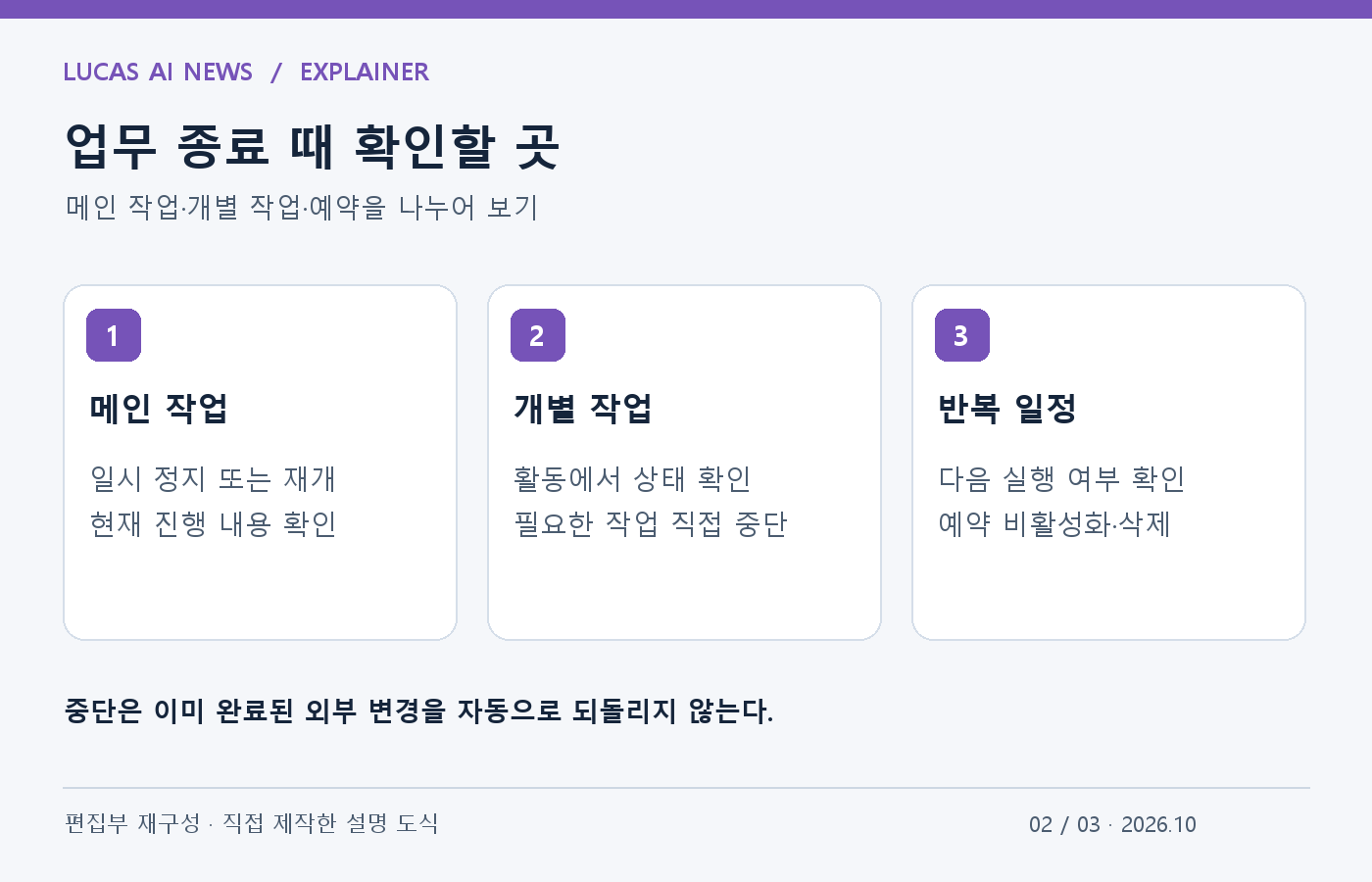 업무 종료 때 확인할 곳. 메인 작업, 개별 작업, 반복 일정