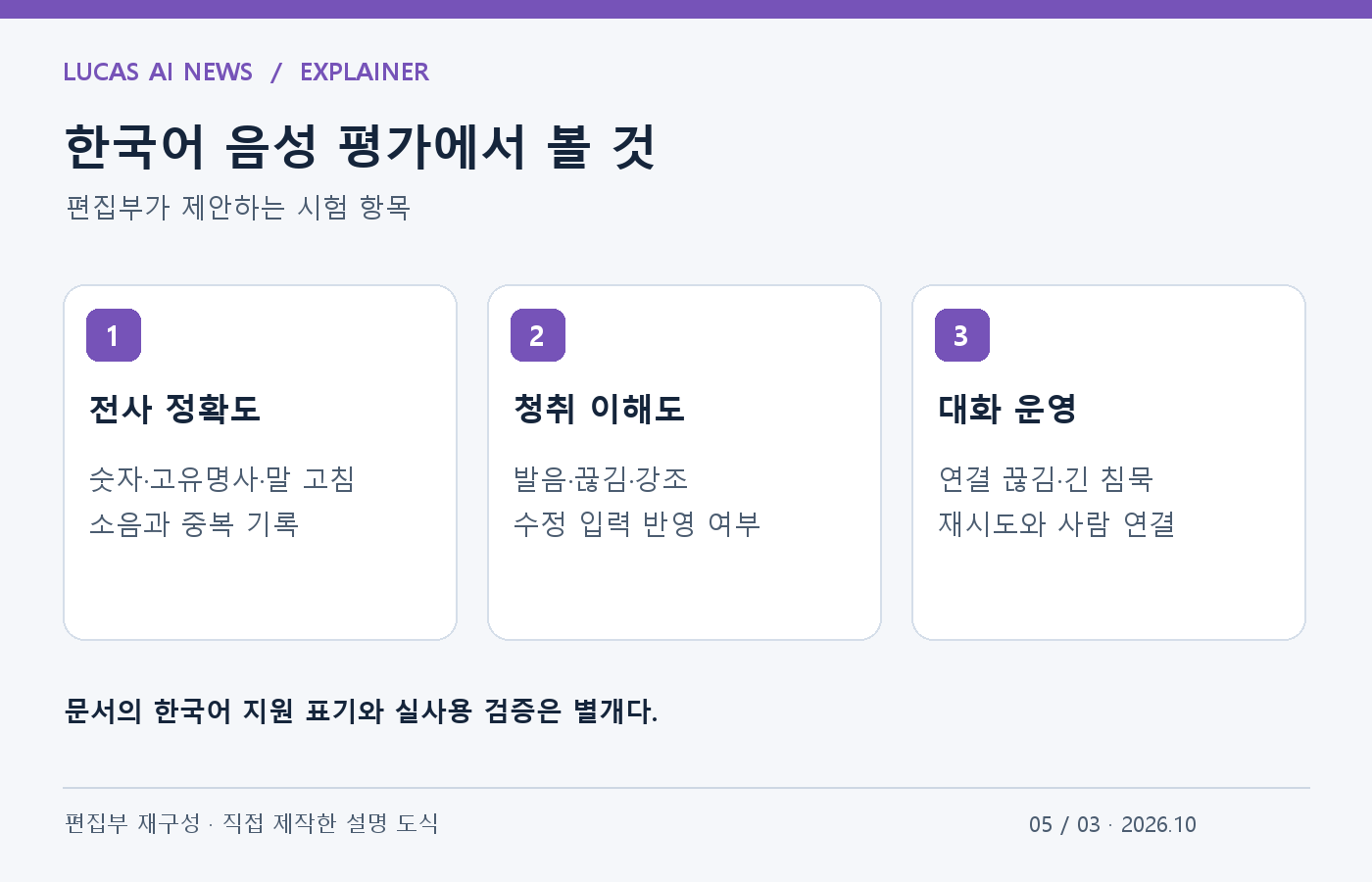 한국어 음성 평가에서 볼 것. 전사 정확도, 청취 이해도, 대화 운영